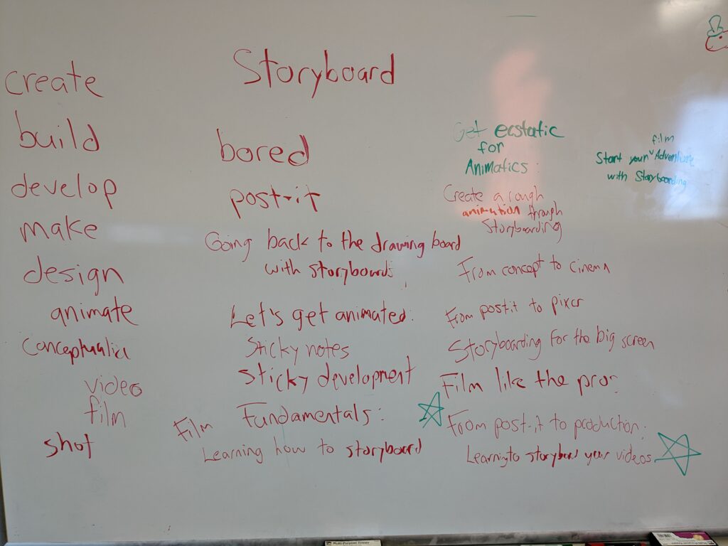 A whiteboard with brainstorming words about a storyboarding workshop